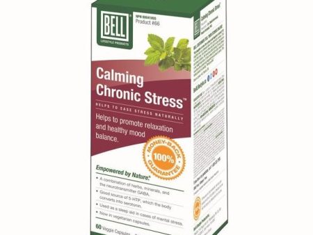 #66 Calming chronic stress Fashion