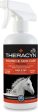 Manna Pro-equine - Theracyn Wound & Skin Care Hydrogel- Equine For Discount